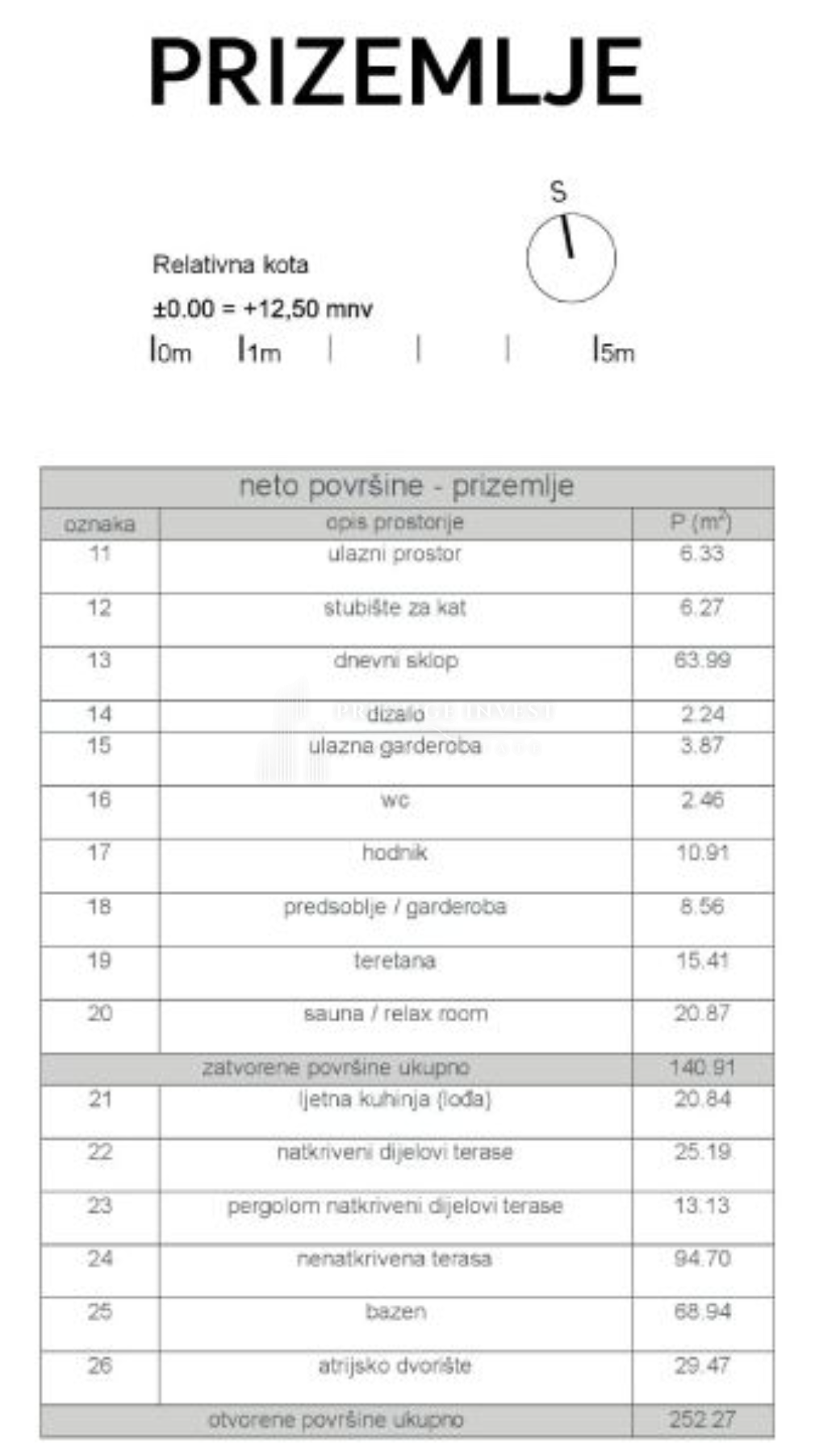 Dům Na prodej - Šibensko-kninska Rogoznica