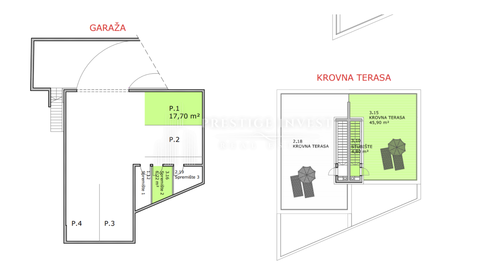 Apartmán Na prodej - Zadarska Sukošan