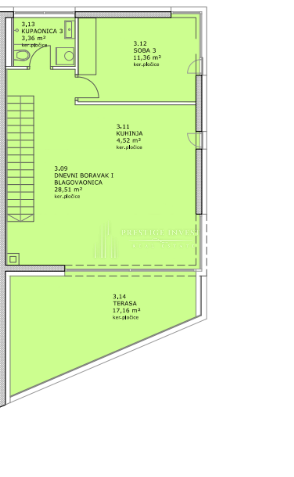 Apartmán Na prodej - Zadarska Sukošan