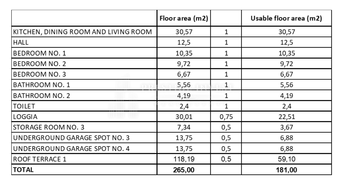 Apartmán Na prodej -  Diklo