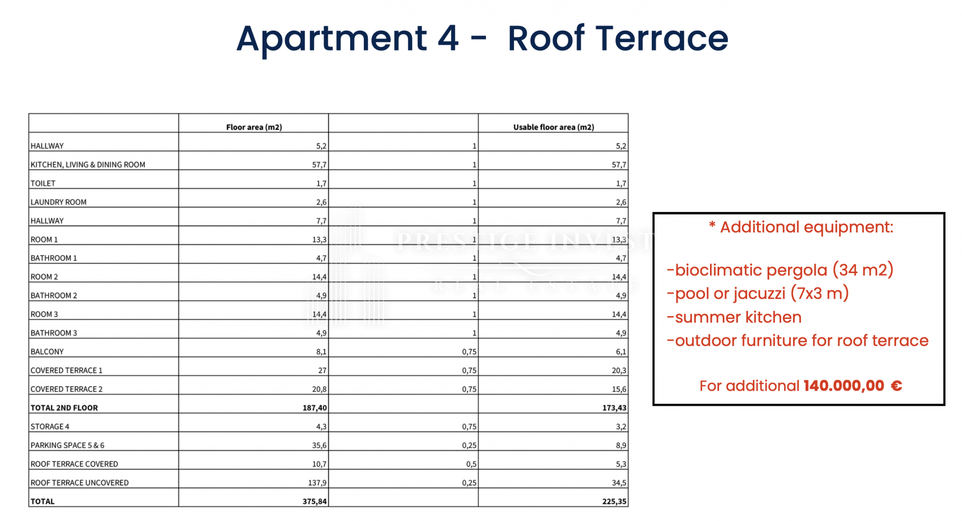 Appartement À vendre - Zadarska Zaton