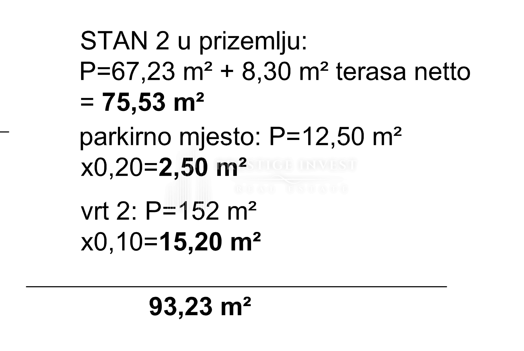 Flat For sale -  Sukošan