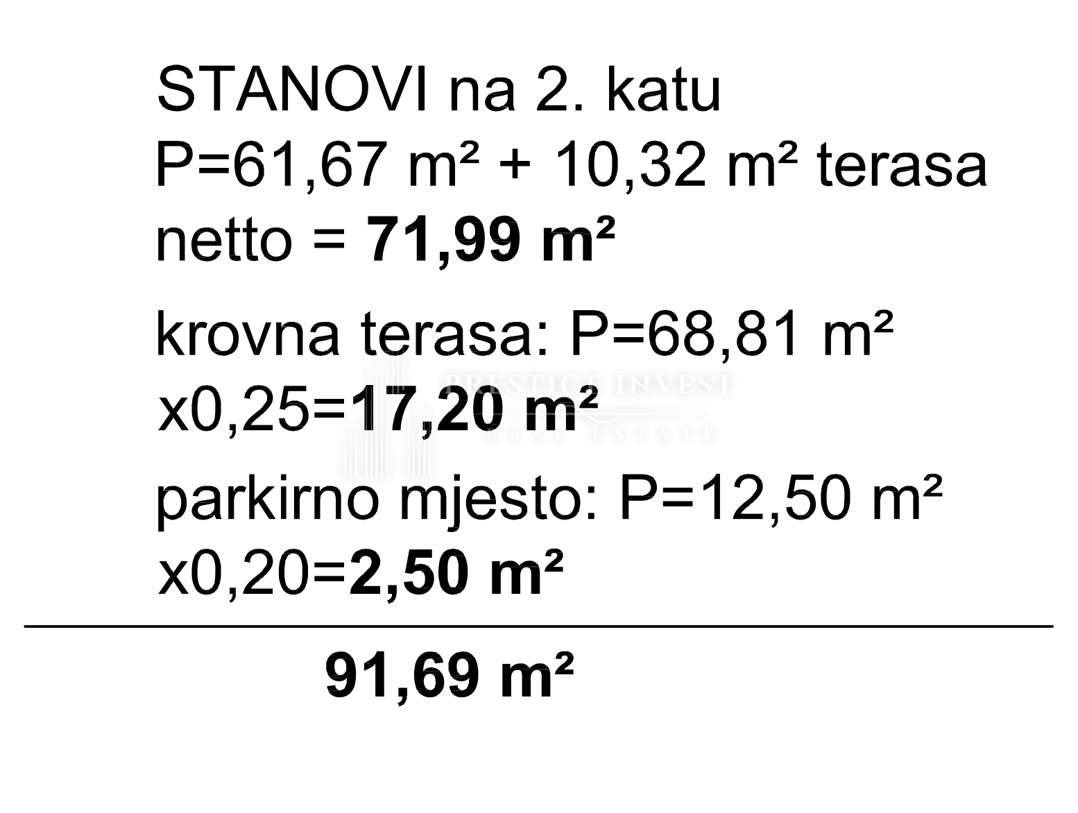 Flat For sale -  Sukošan