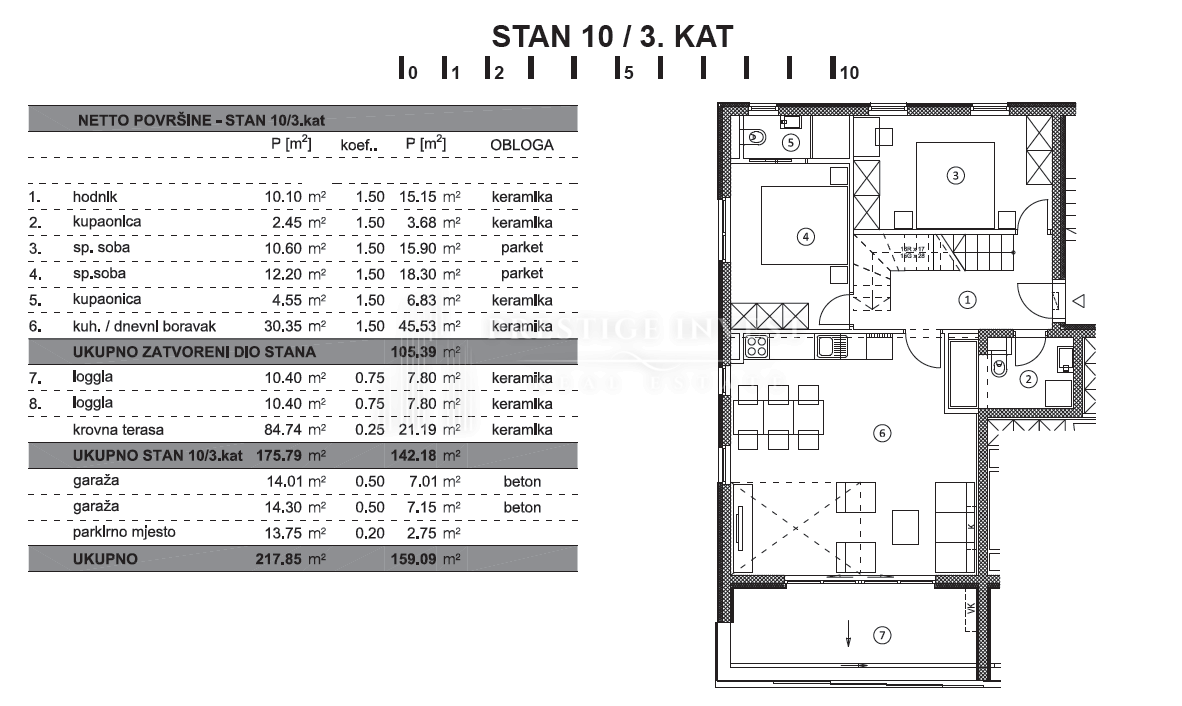 Apartmán Na prodej -  Vidikovac