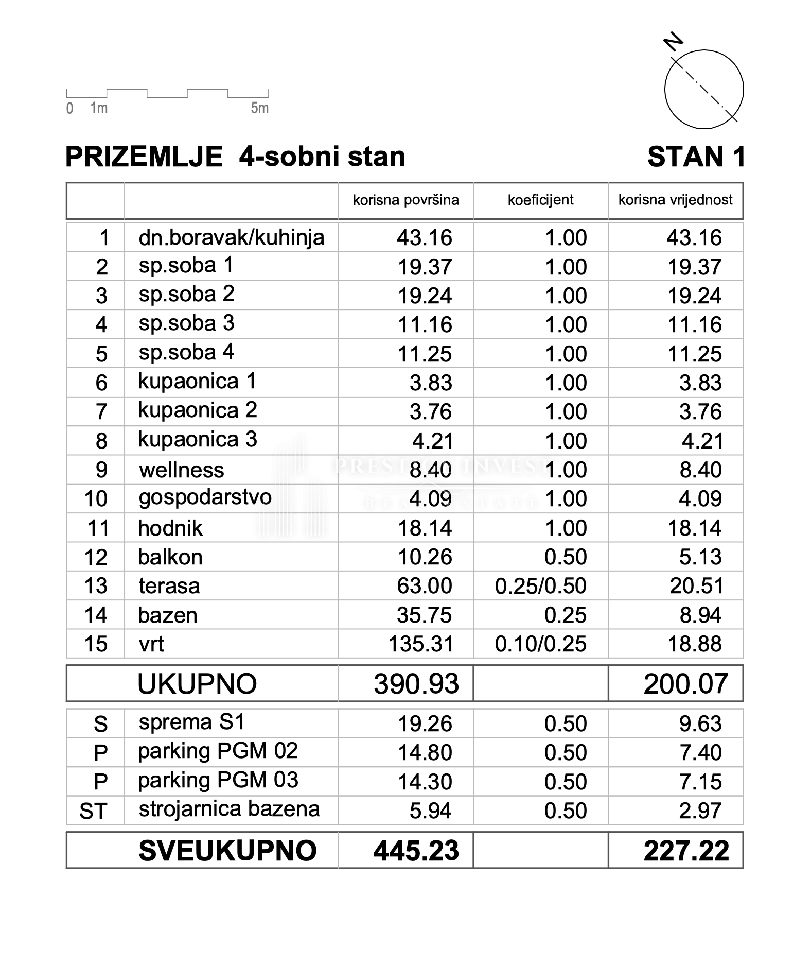 Stan Na prodaju - Zadarska Kožino
