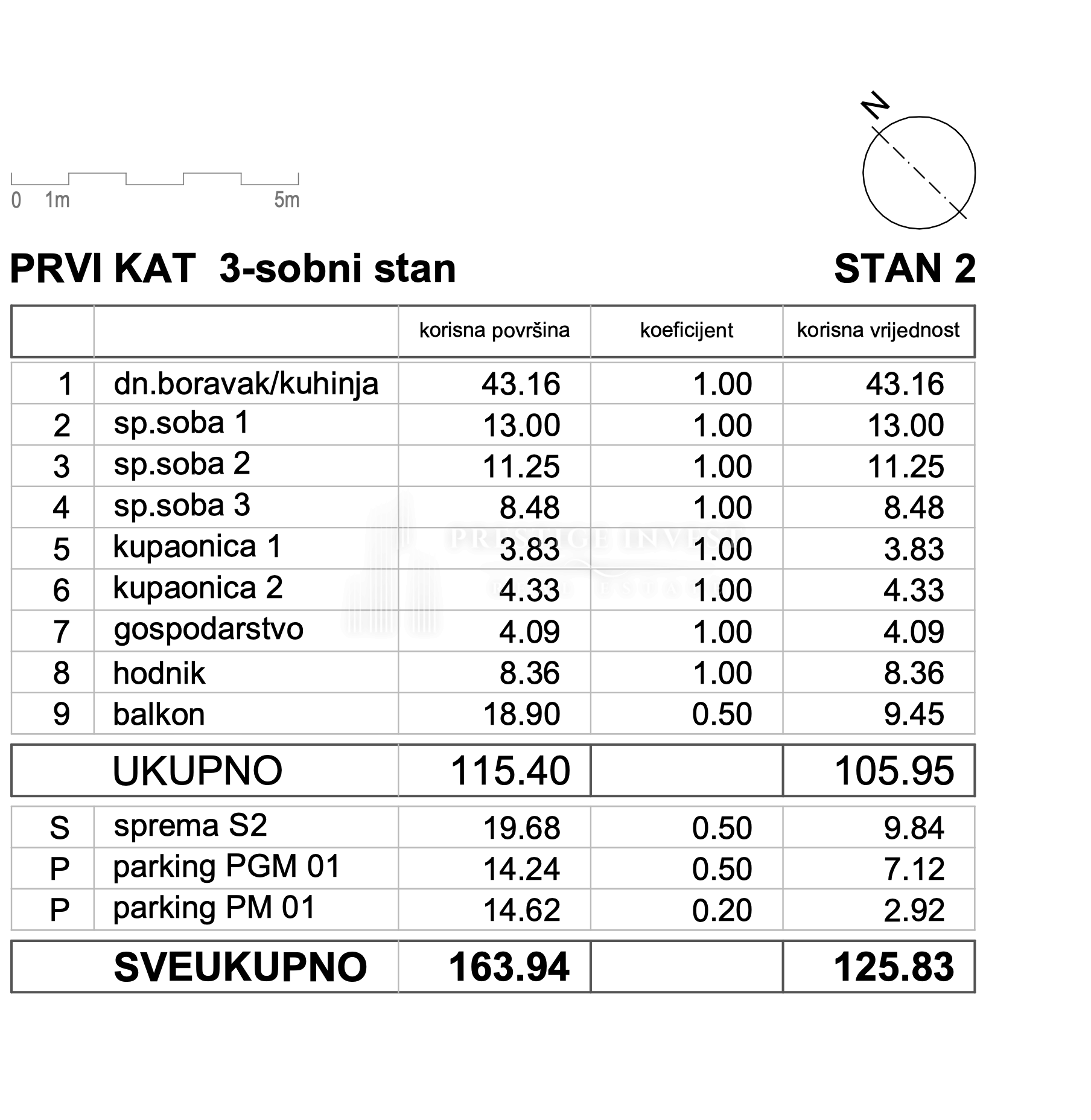 Appartamento In vendita - Zadarska Kožino