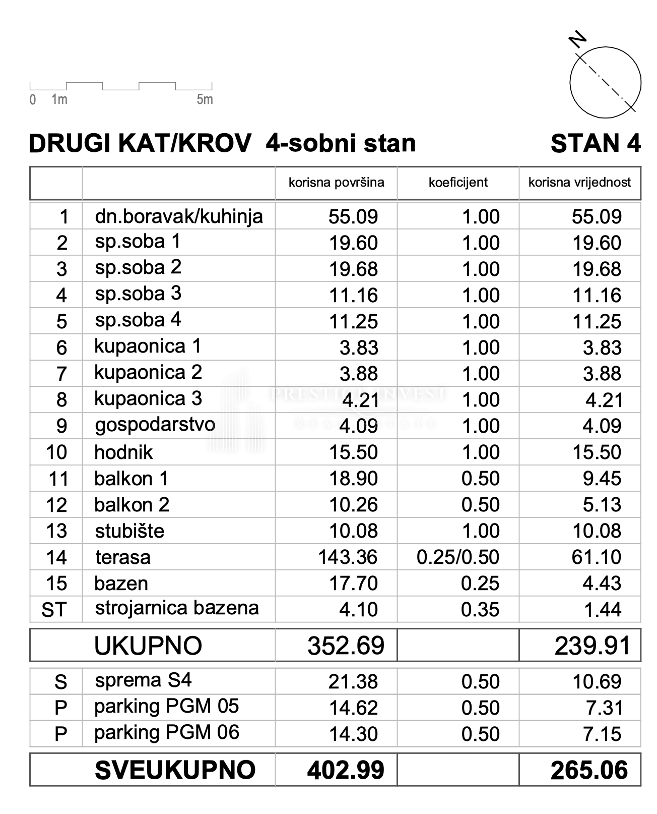 Mieszkanie Na sprzedaż -  Kožino