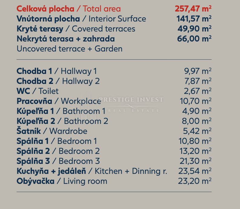 Apartma Na predaj - Šibensko-kninska Rogoznica