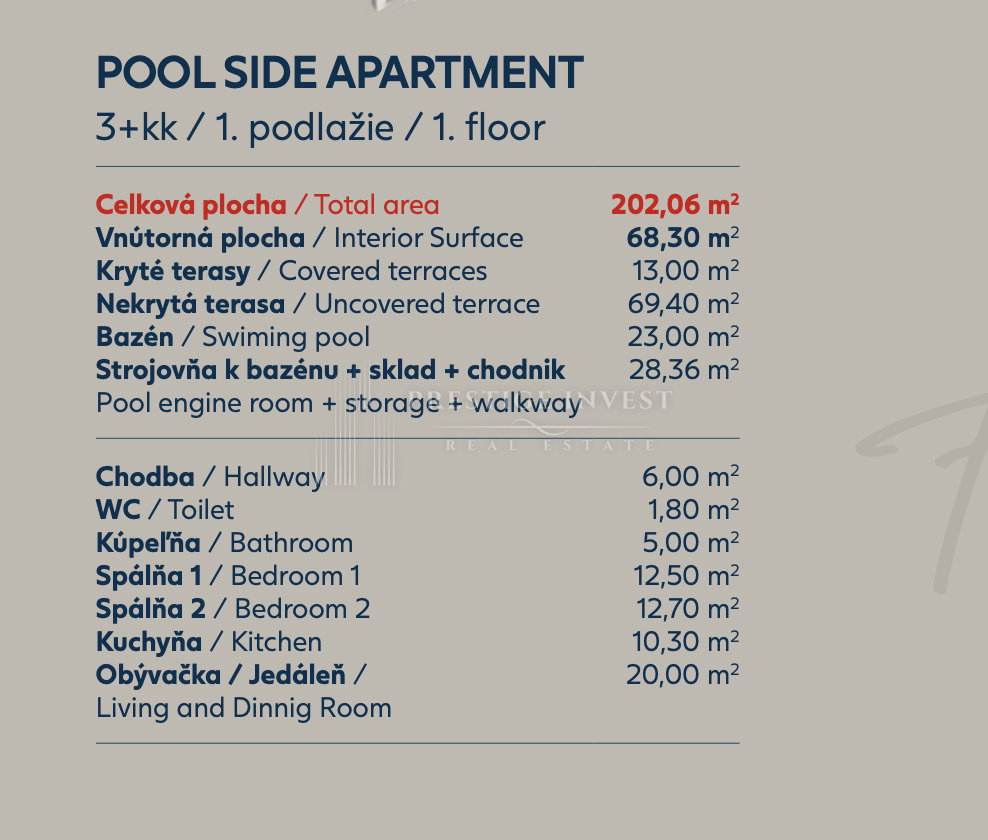 Apartmán Na prodej - Šibensko-kninska Rogoznica