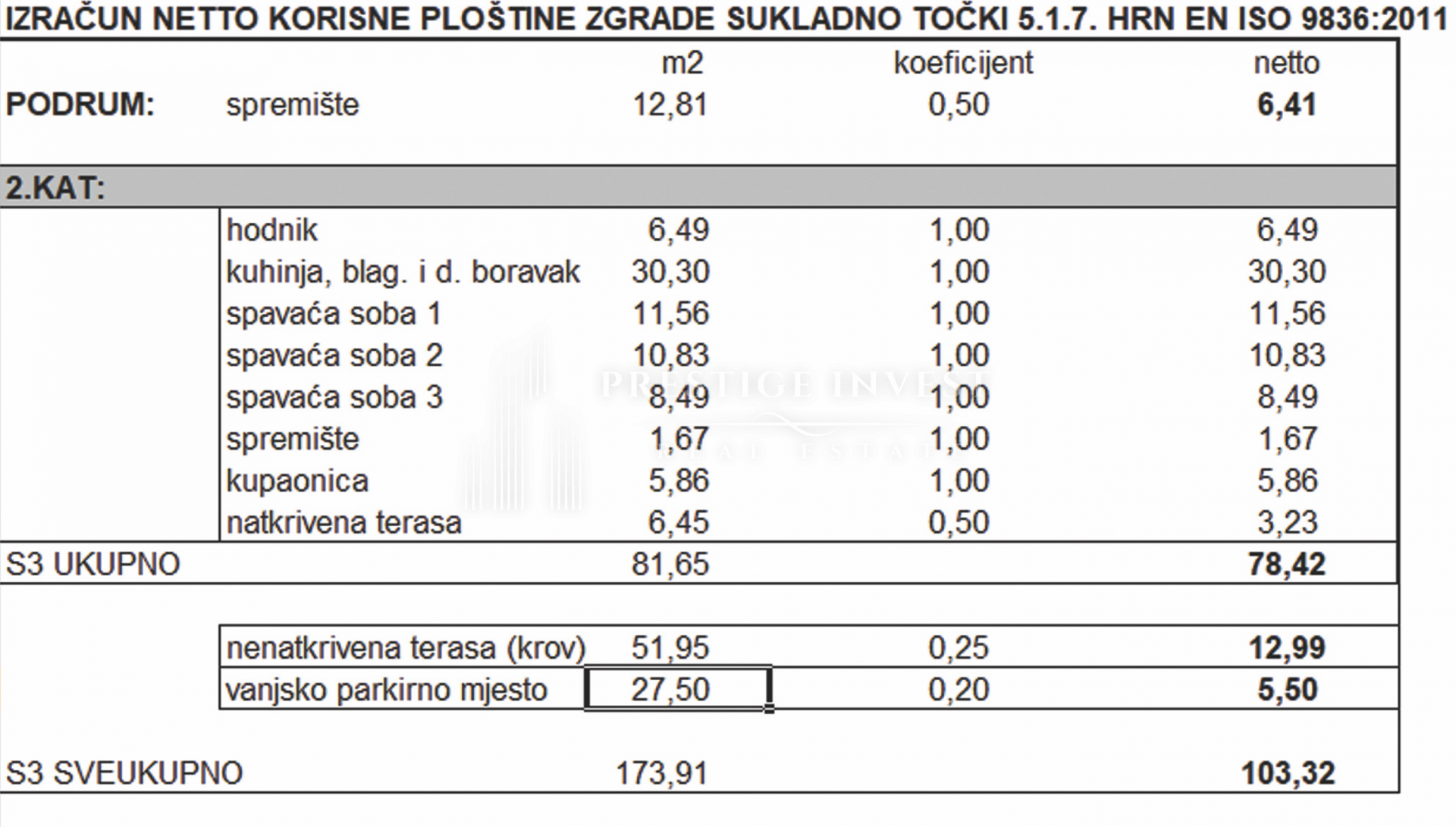 Apartment Zu verkaufen -  Voštarnica