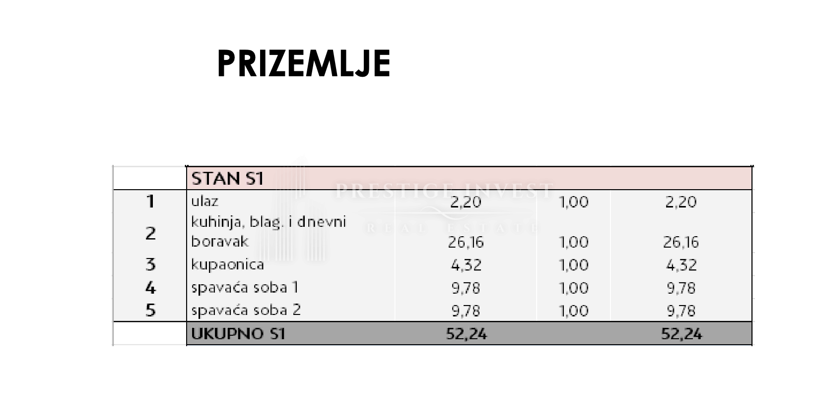 Apartment Zu verkaufen - Zadarska Bibinje