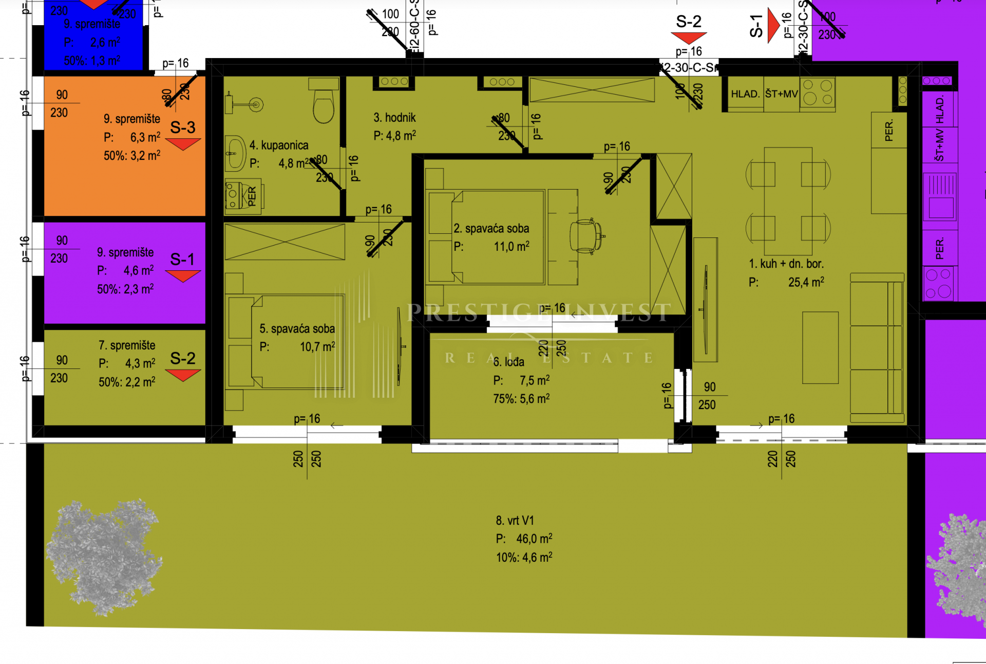 Apartment Zu verkaufen -  Crvene kuće