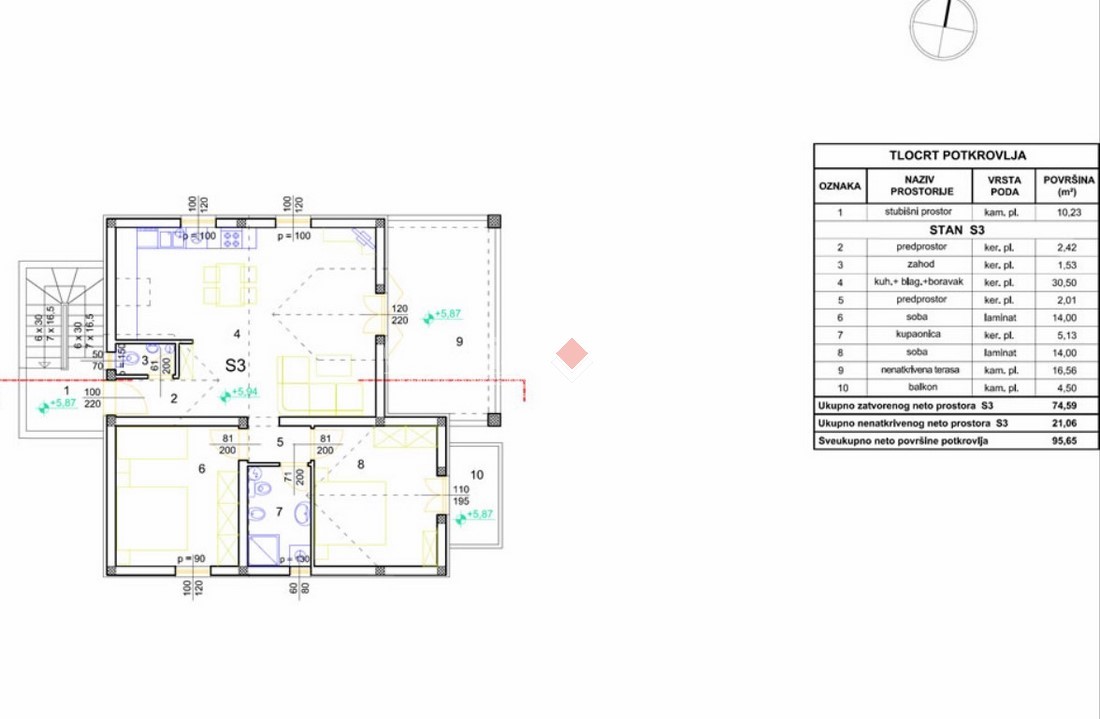 House For sale - SPLITSKO-DALMATINSKA  BRAČ 