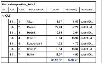 Stan Na prodaju - PRIMORSKO-GORANSKA OPATIJA - OKOLICA