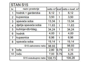 Apartmán Na predaj - ISTARSKA PULA