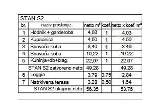 Stan Na prodaju - ISTARSKA PULA