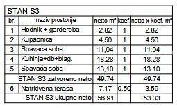 Apartment Zu verkaufen - ISTARSKA PULA