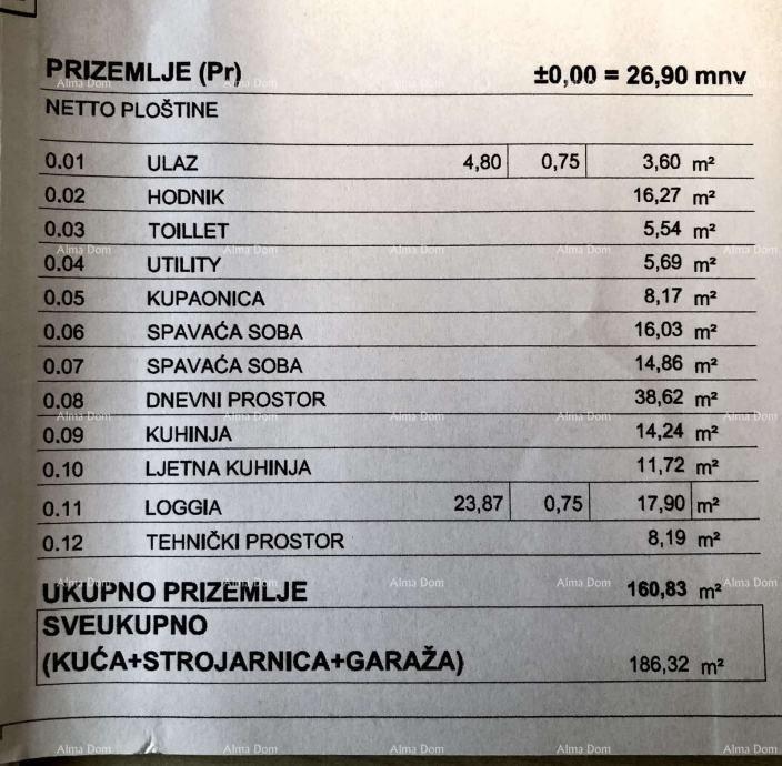 Pozemek Na prodej - ISTARSKA PULA