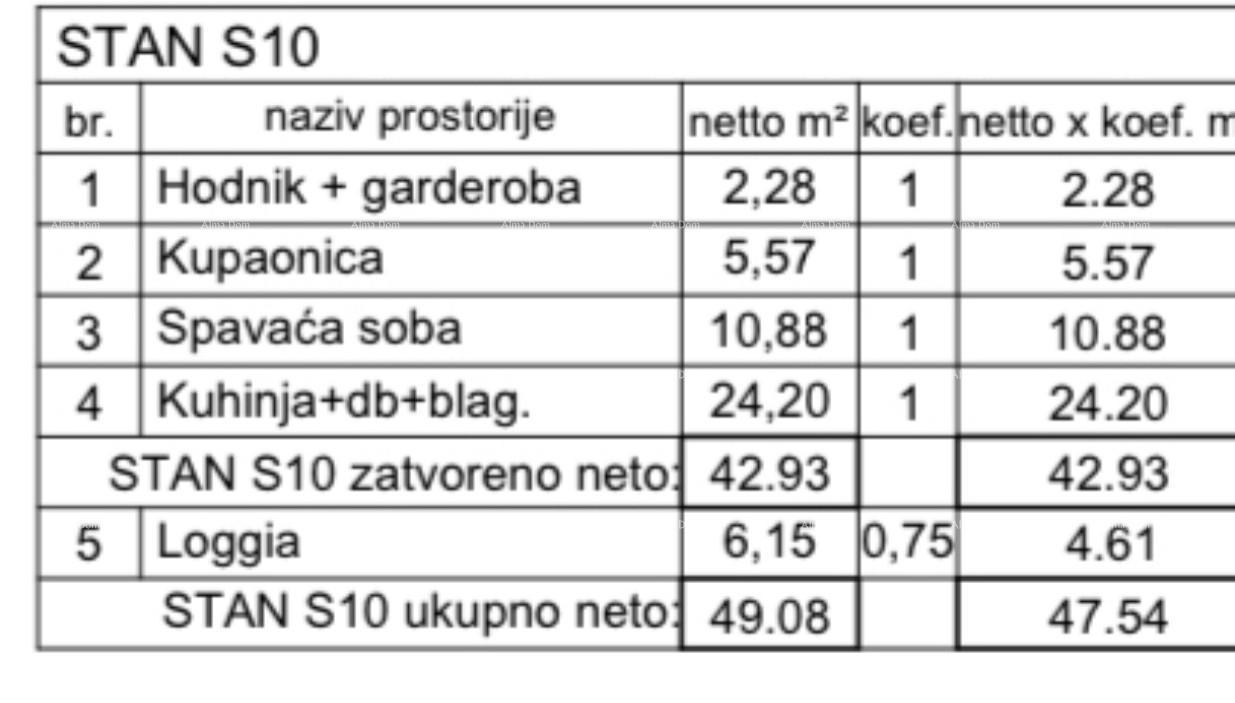 Stan Na prodaju - ISTARSKA PULA