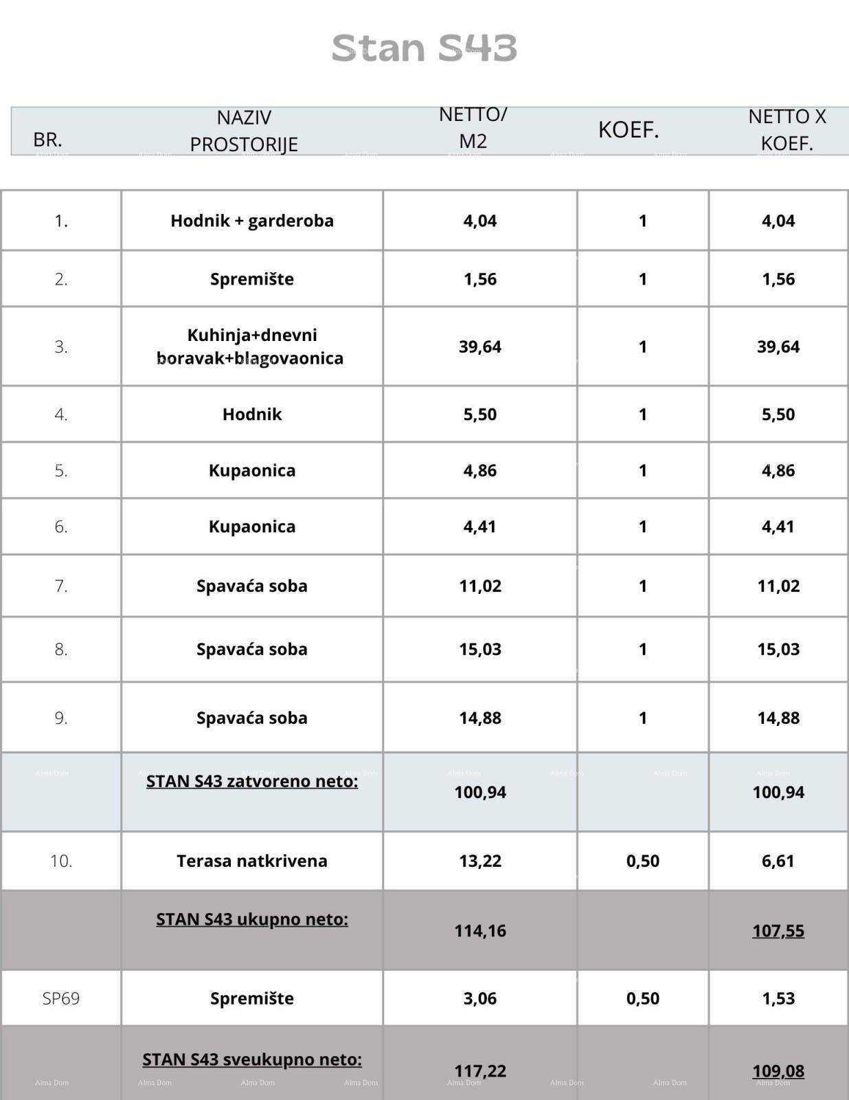 Stan Na prodaju - ISTARSKA PULA