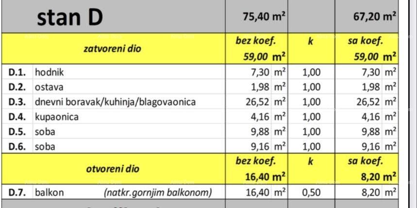 Apartma Na predaj - ISTARSKA FAžANA