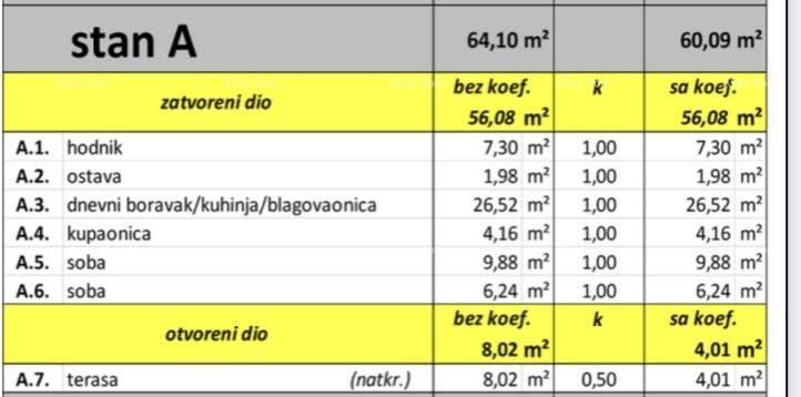 Apartment Zu verkaufen - ISTARSKA FAžANA