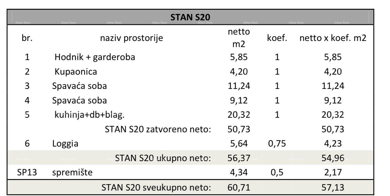 Stan Na prodaju - ISTARSKA PULA