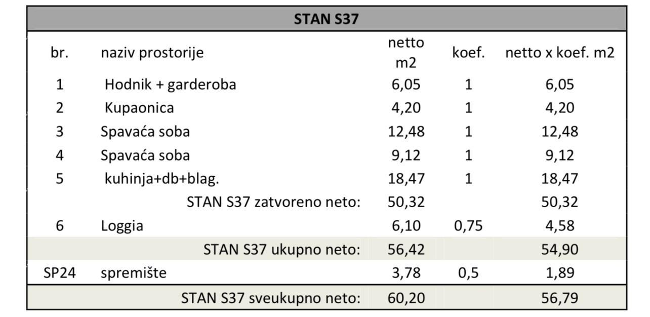 Apartmán Na prodej - ISTARSKA PULA