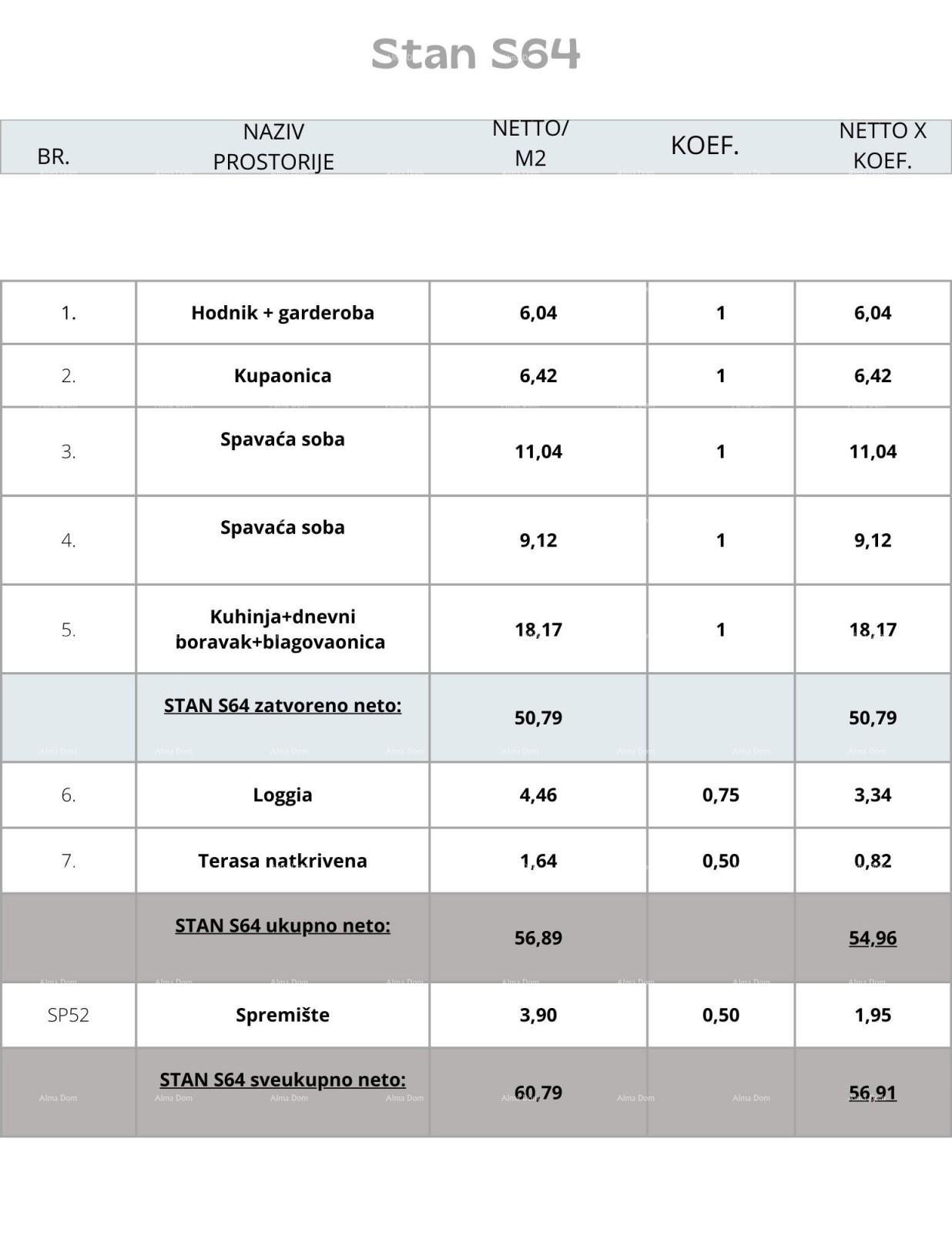 Stan Na prodaju - ISTARSKA PULA