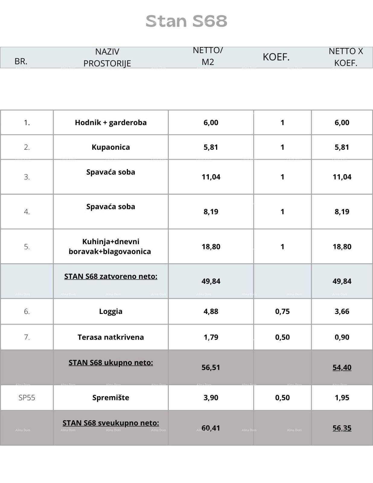 Stan Na prodaju - ISTARSKA PULA