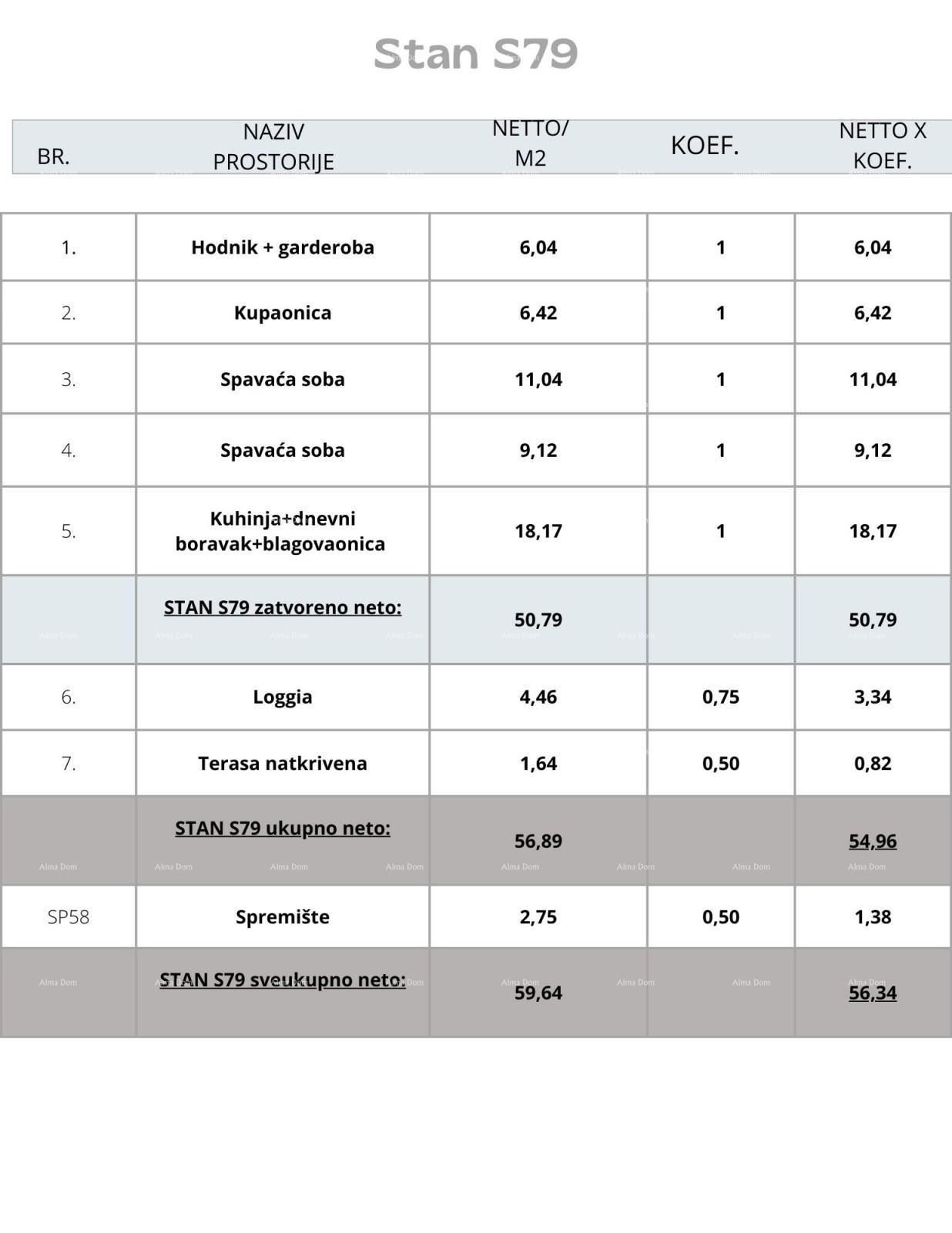 Apartmán Na predaj - ISTARSKA PULA