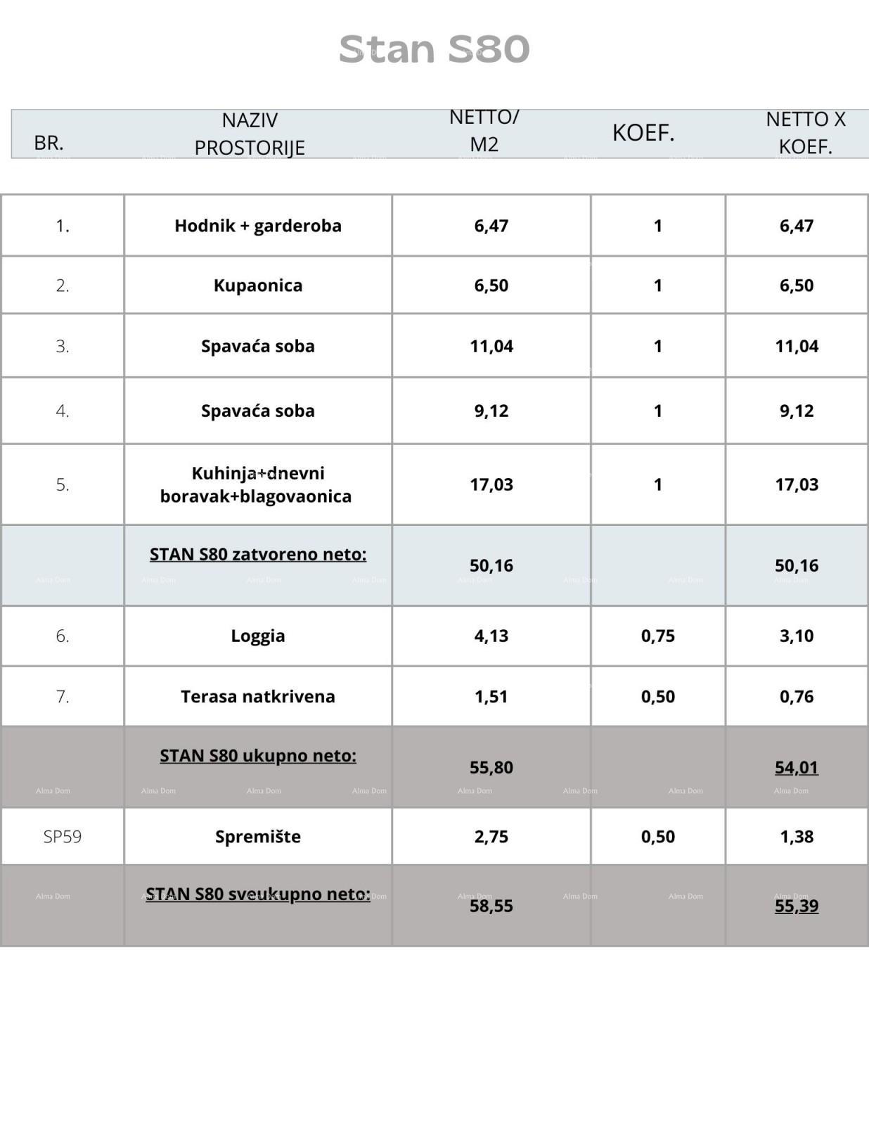 Stan Na prodaju - ISTARSKA PULA