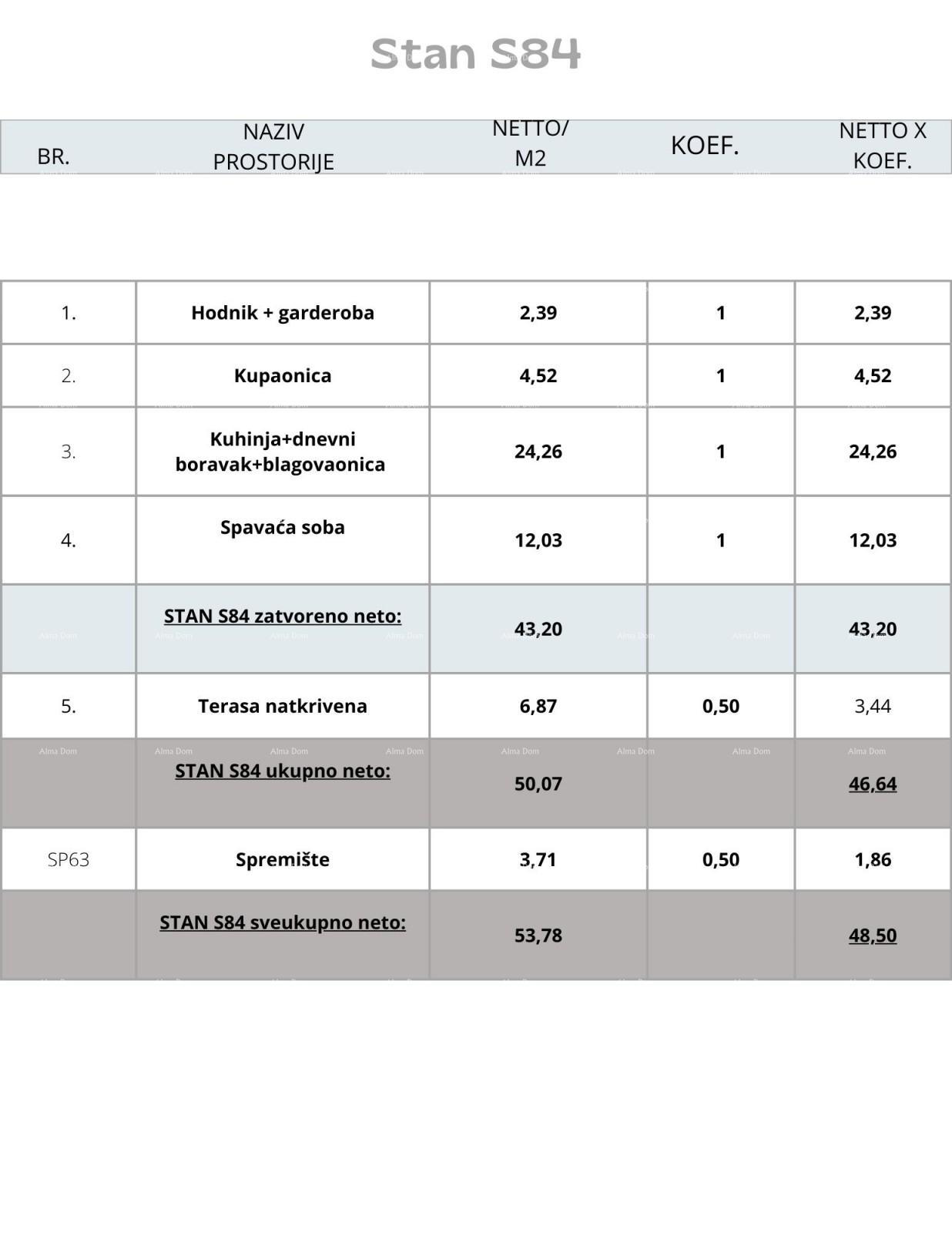 Stan Na prodaju - ISTARSKA PULA