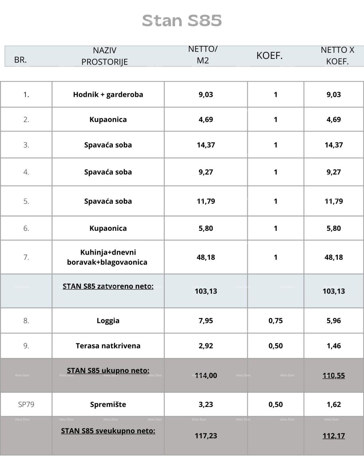 Stan Na prodaju - ISTARSKA PULA