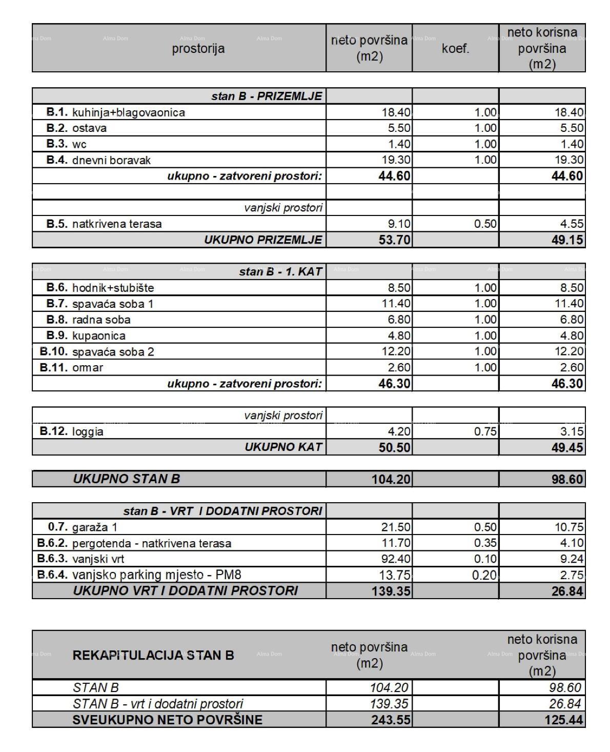 Apartma Na predaj - ISTARSKA ROVINJ