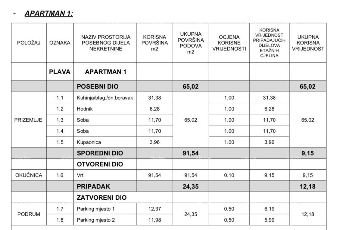 Apartmán Na prodej - PRIMORSKO-GORANSKA OPATIJA