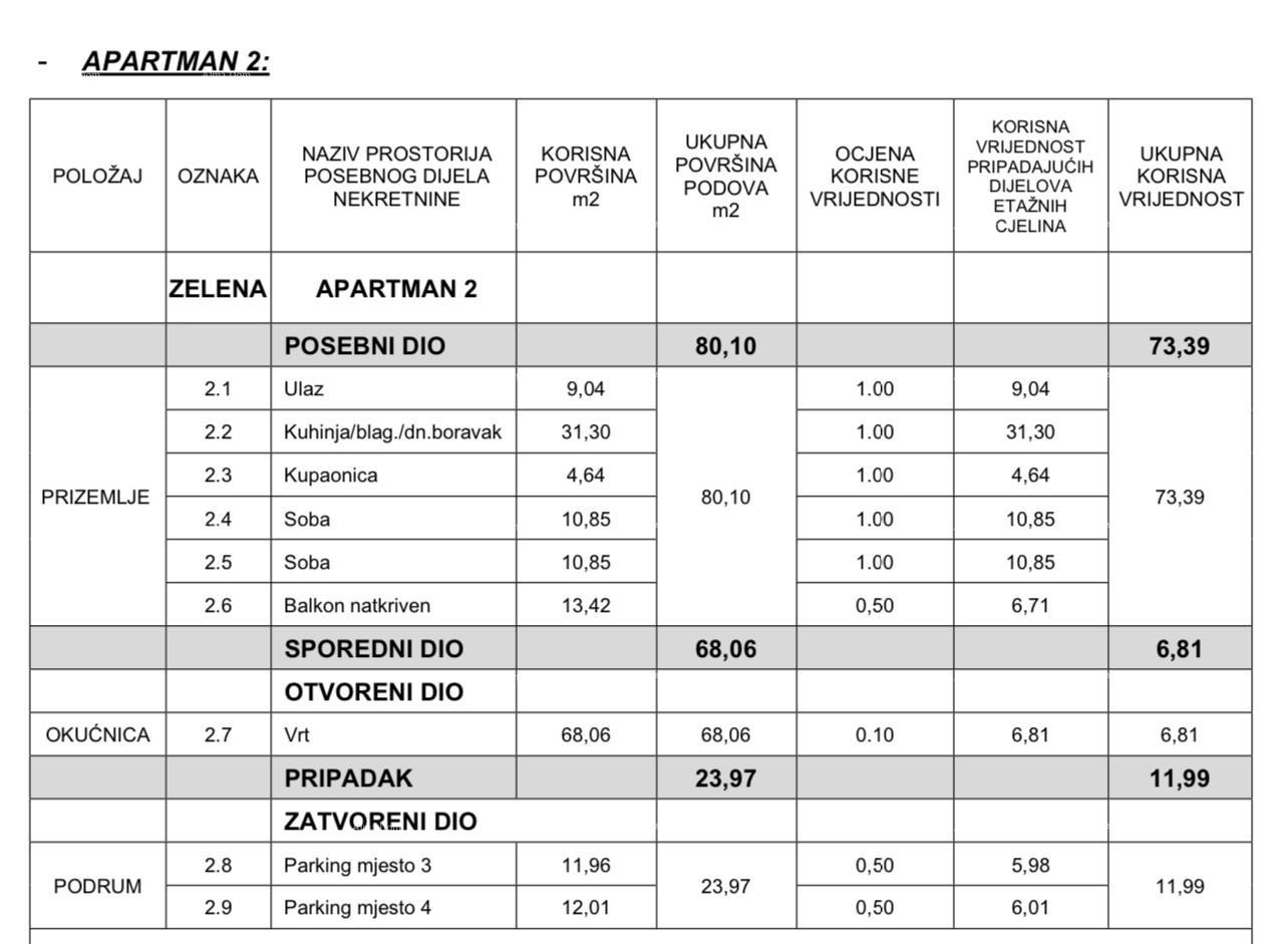 Apartment Zu verkaufen - PRIMORSKO-GORANSKA OPATIJA