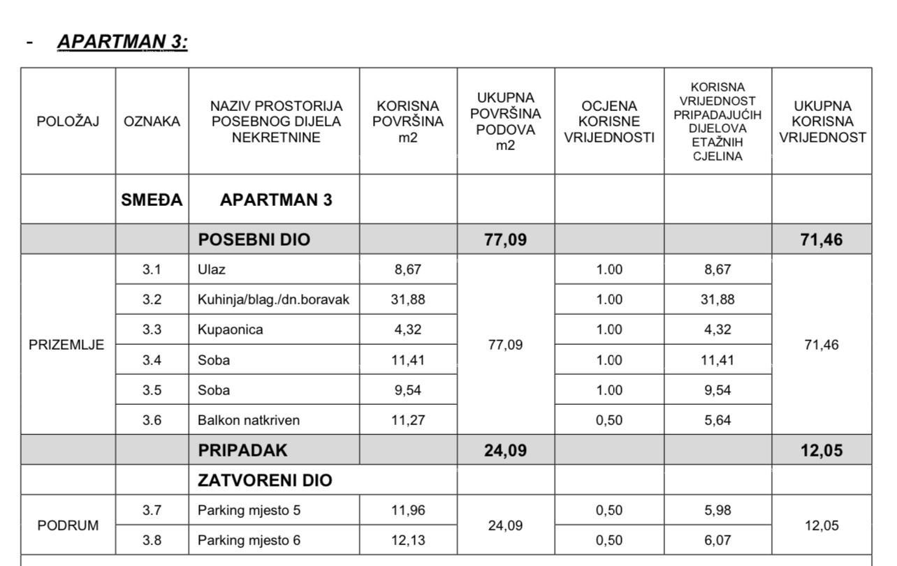 Stan Na prodaju - PRIMORSKO-GORANSKA OPATIJA