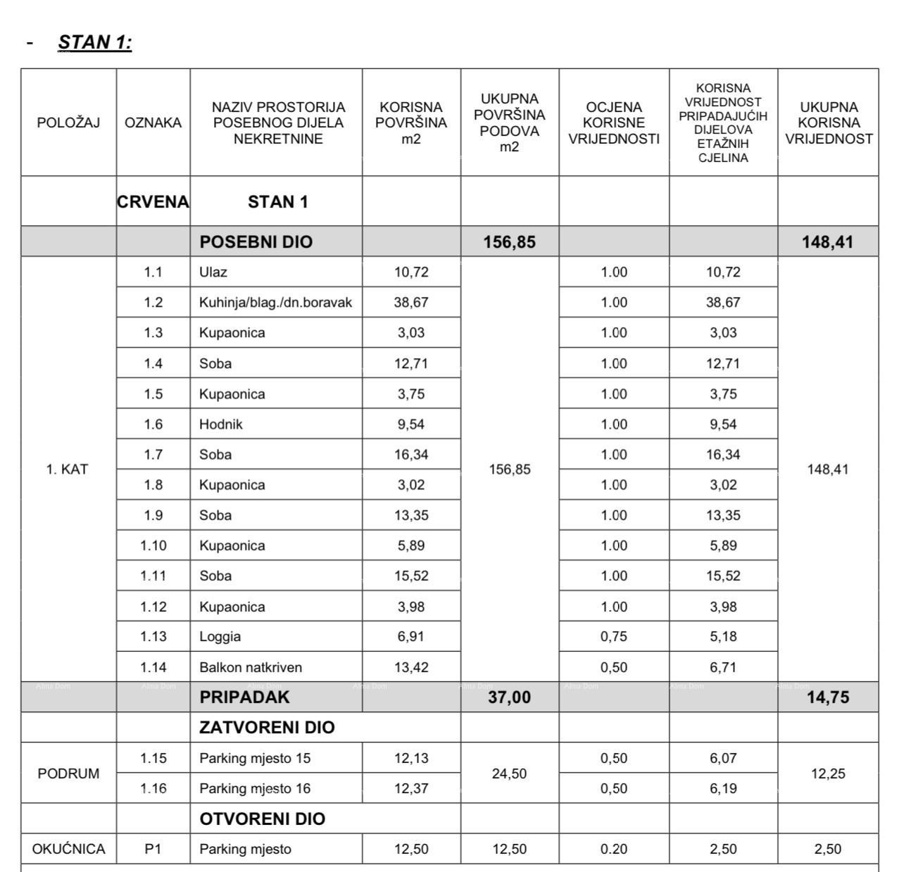 Apartmán Na prodej - PRIMORSKO-GORANSKA OPATIJA