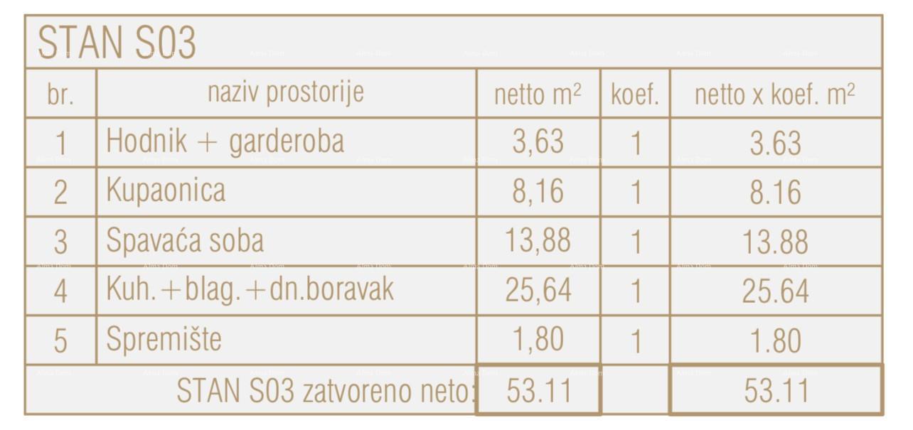 Apartmán Na prodej - ISTARSKA POREč