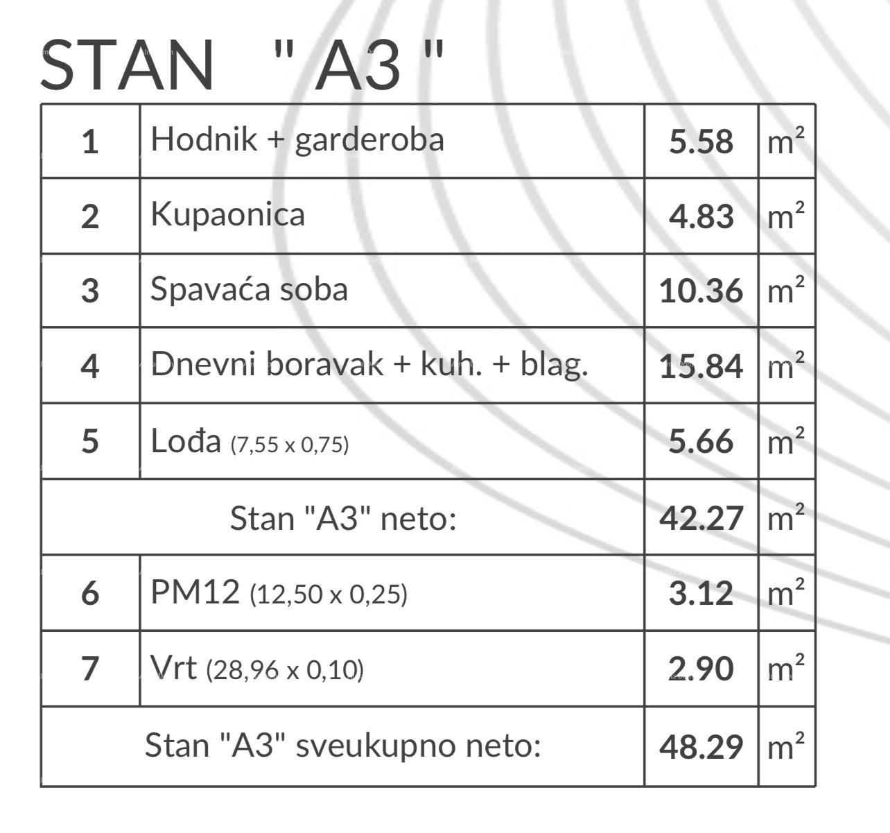 Stan Na prodaju - ISTARSKA PULA