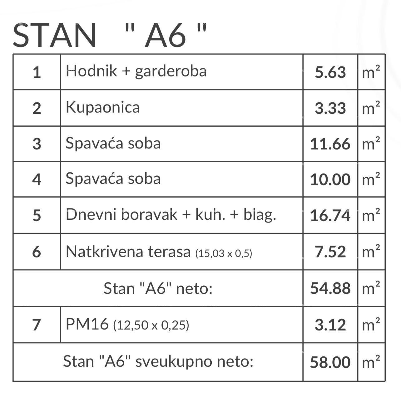 Stan Na prodaju - ISTARSKA PULA