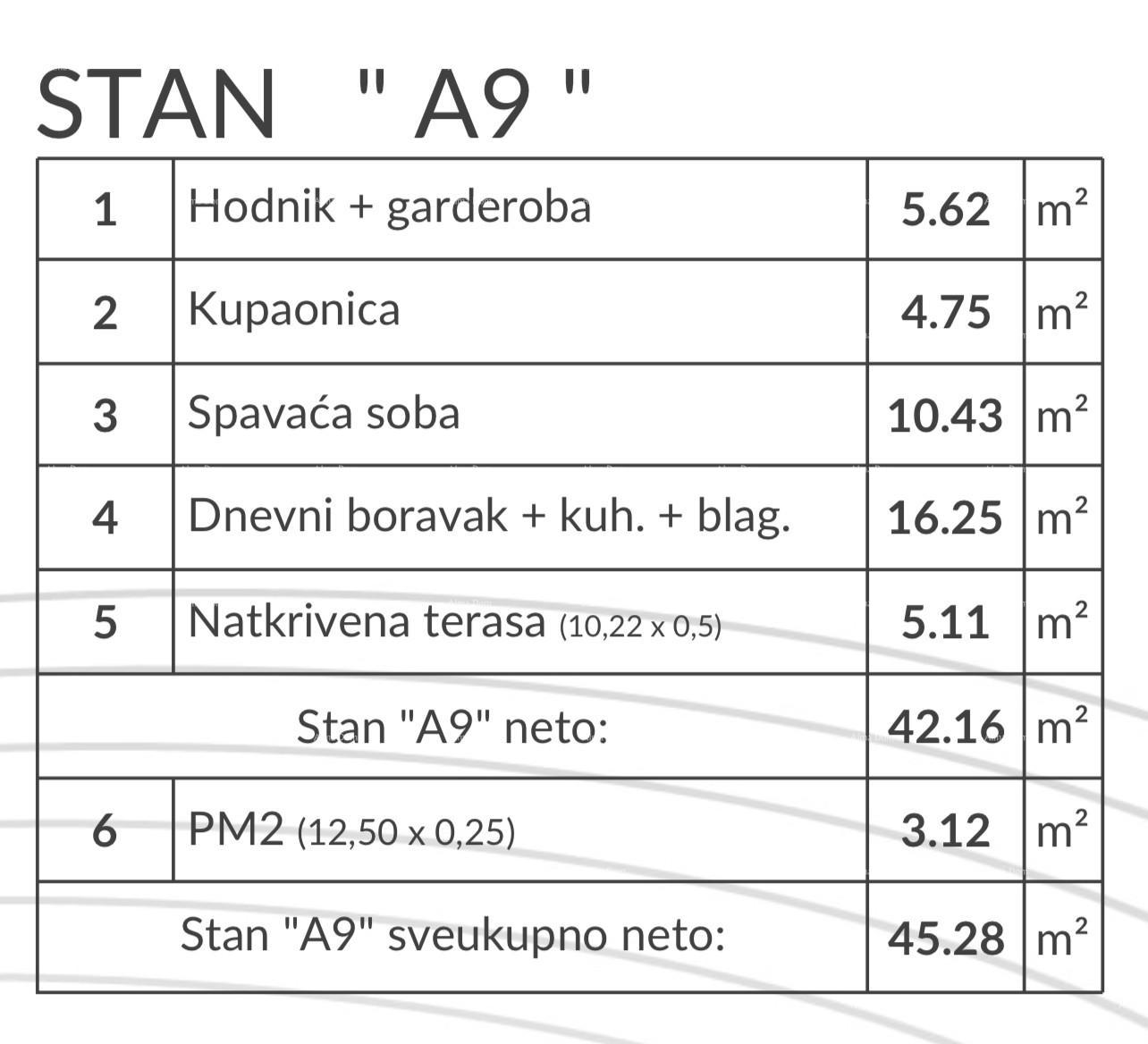 Stan Na prodaju - ISTARSKA PULA