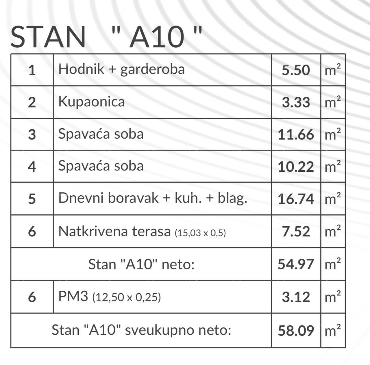 Stan Na prodaju - ISTARSKA PULA