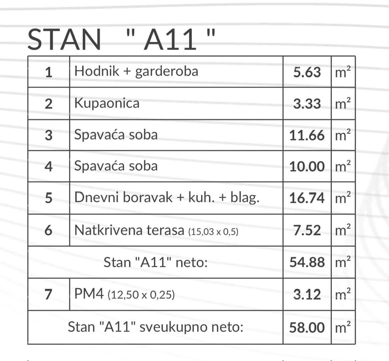 Stan Na prodaju - ISTARSKA PULA