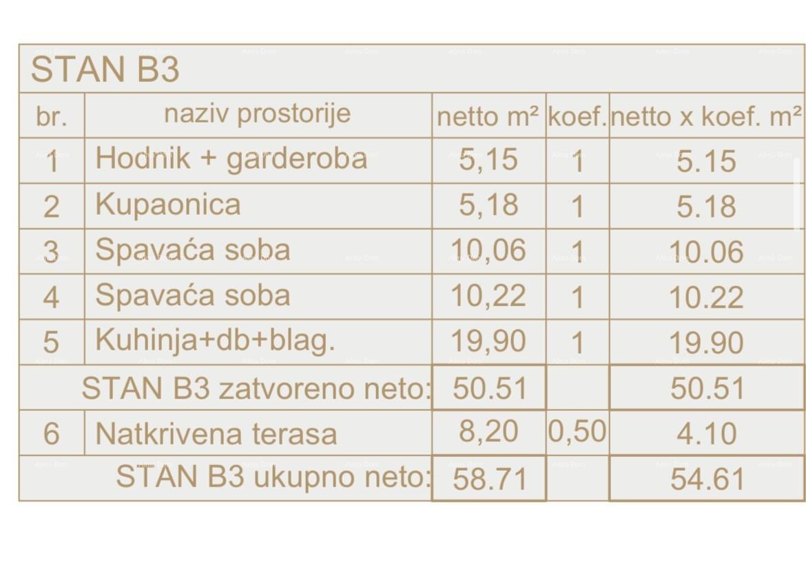 Apartment Zu verkaufen - ISTARSKA PULA