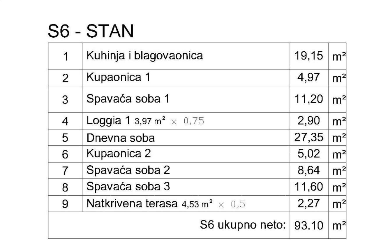 Stan Na prodaju - ISTARSKA PULA