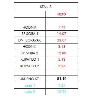 Stan Na prodaju - ISTARSKA UMAG