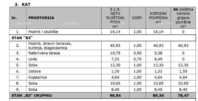 Apartmán Na prodej - ISTARSKA TAR-VABRIGA