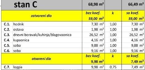 Apartmán Na predaj - ISTARSKA FAžANA